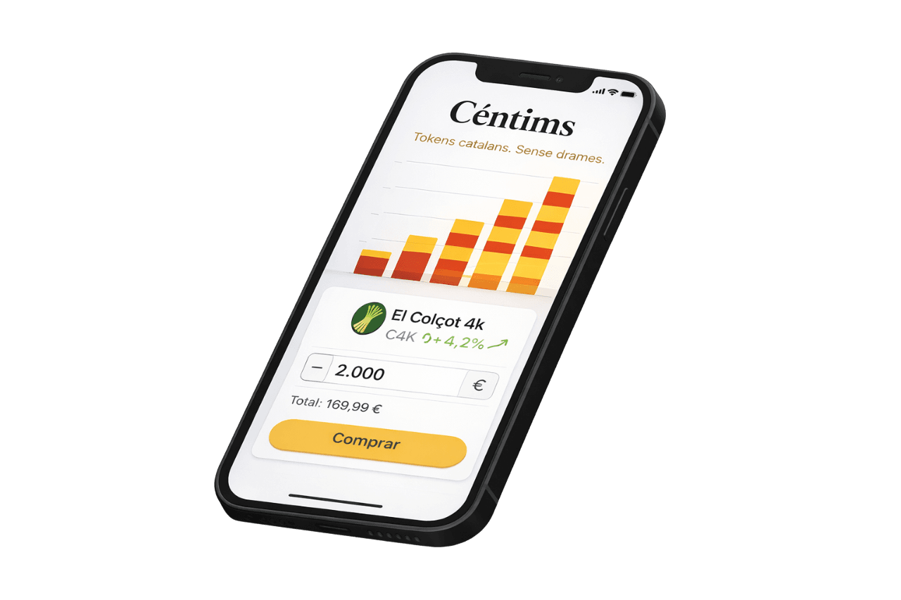 Centims app
